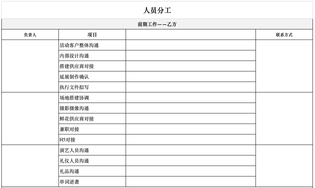 如何策划一场优秀的活动？用「策划8P理论」这8个步骤跟着走