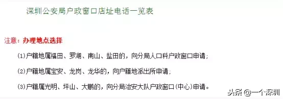 深圳户口办理,深圳户口办理流程官网