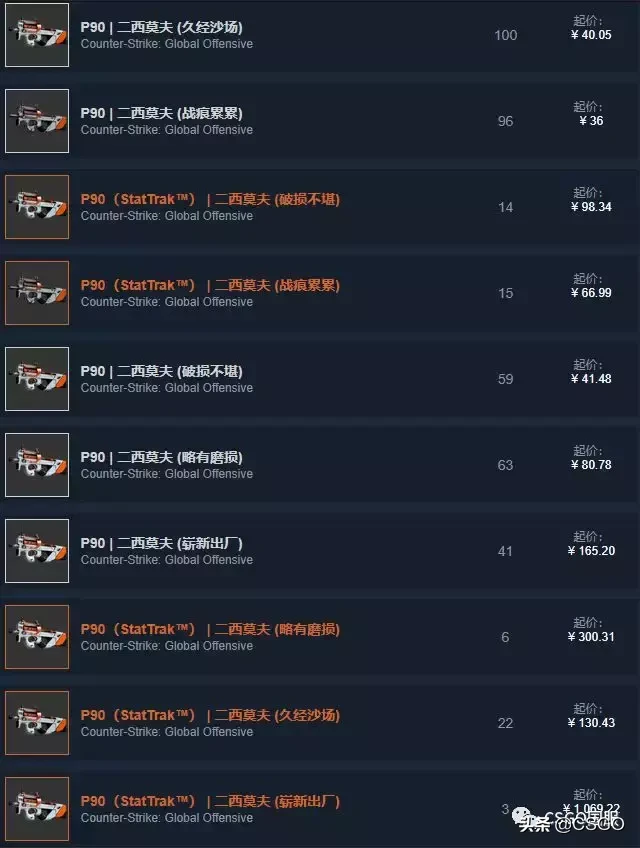 【皮肤控】第40期:突围大行动武器箱——蝴蝶刀登场!