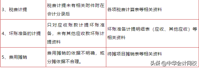 华为的会计凭证装订，太牛了！会计人赶快学起来