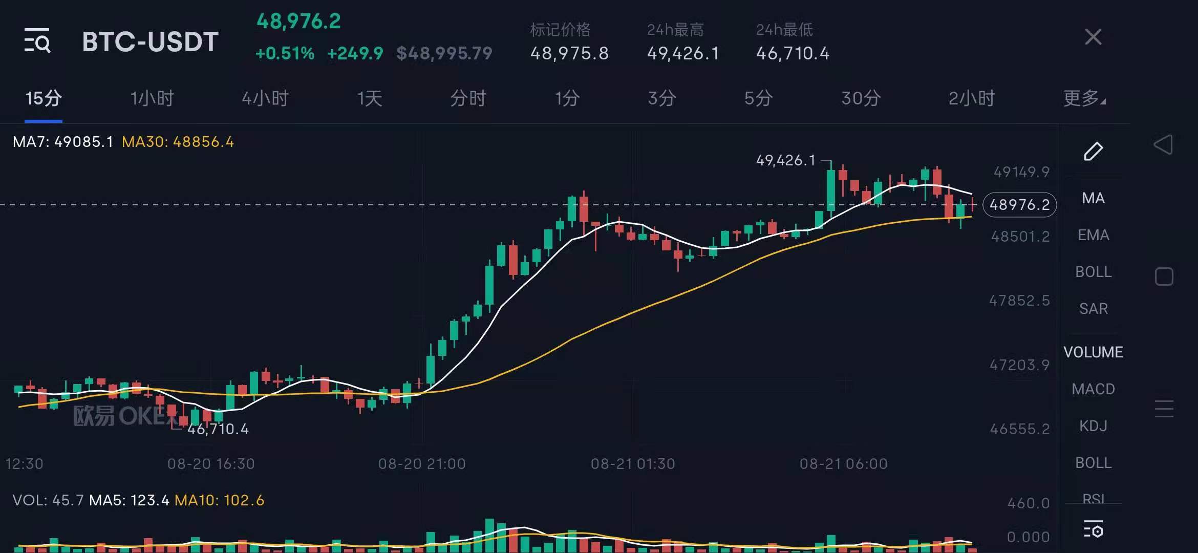 比特币能涨到十万美元？矿机一机难求