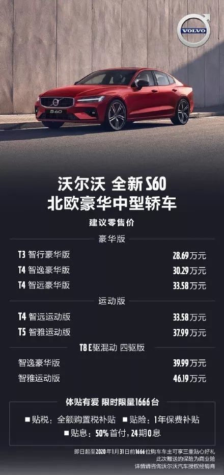 长安沃尔沃新车价格行情一周最新报价