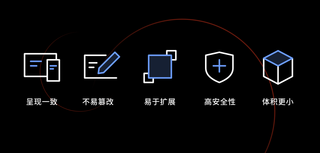 OFD格式文档，在 WPS 能轻松打开啦