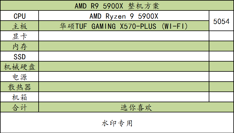 这个期待矿难的 618，我拿出了这份配置单组合，你还玩游戏吗？