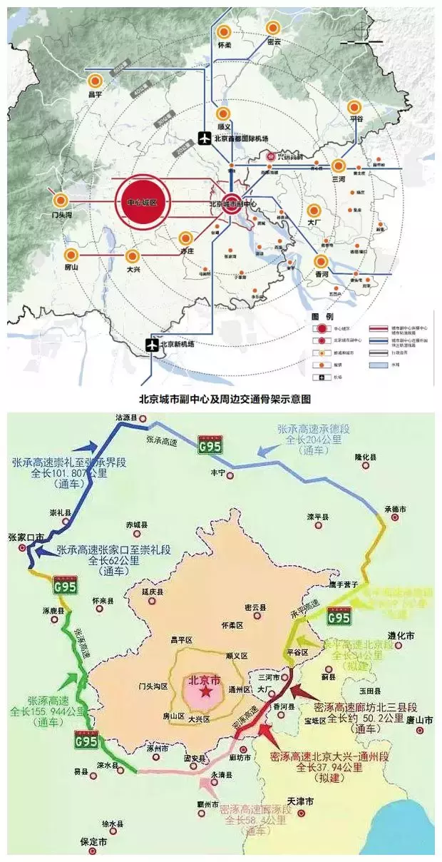 谁会是环京楼市下一个风口？