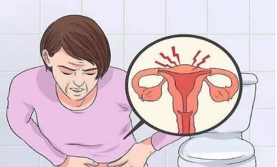 子宫里面有囊肿严重吗(如何才能对症下药)？
