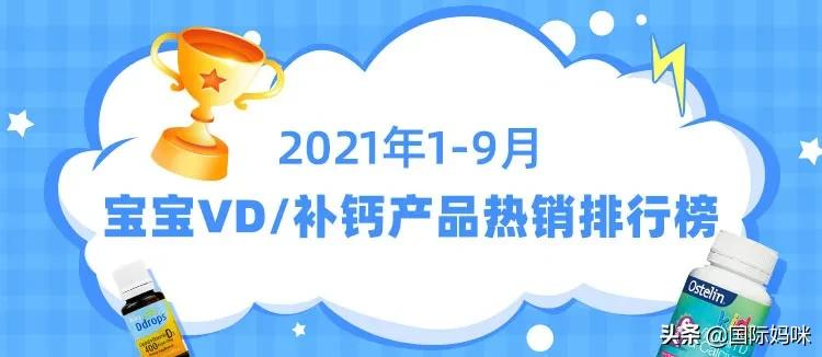 2021年孕妇复合维生素排行榜：十大品牌全面解析