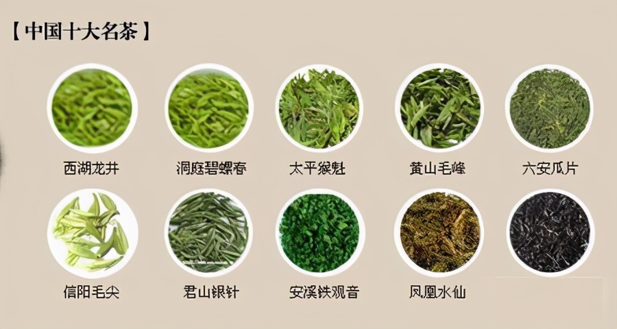 中国十大名茶排行榜及主要产地分布