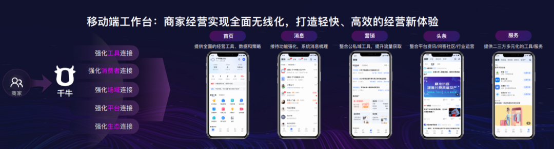双11前「千牛」迎来重大升级，将影响所有淘宝天猫商家