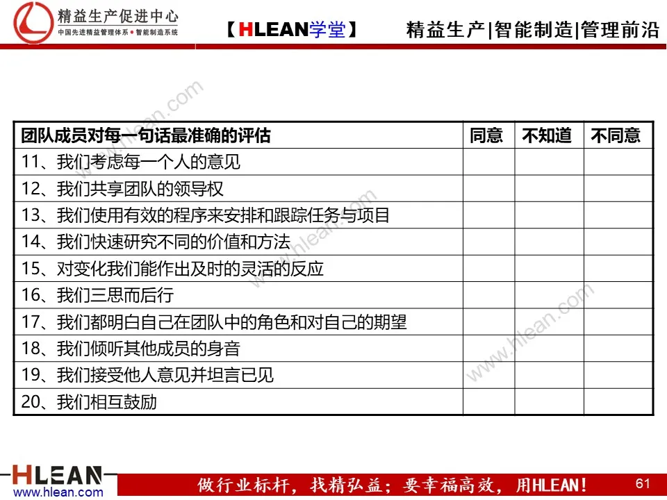 「精益学堂」团队管理