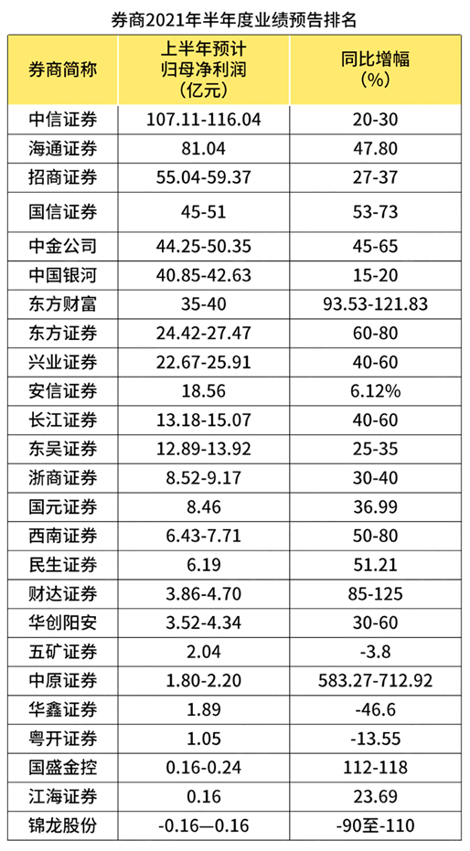 猎人X：东华科技为啥被砸？