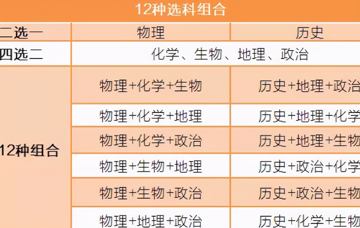 华科大和同济大学相隔千里，为啥结下8年恩怨？后来还对簿公堂