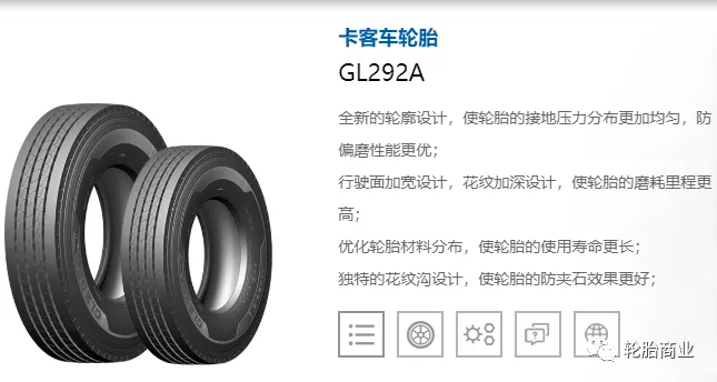 中国轮胎品牌价值排行榜-2020