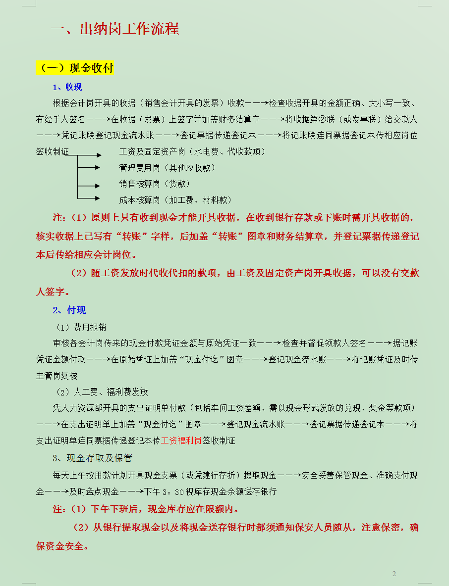 找了许久的财务全套岗位大全终于找到了，11个岗位流程讲解