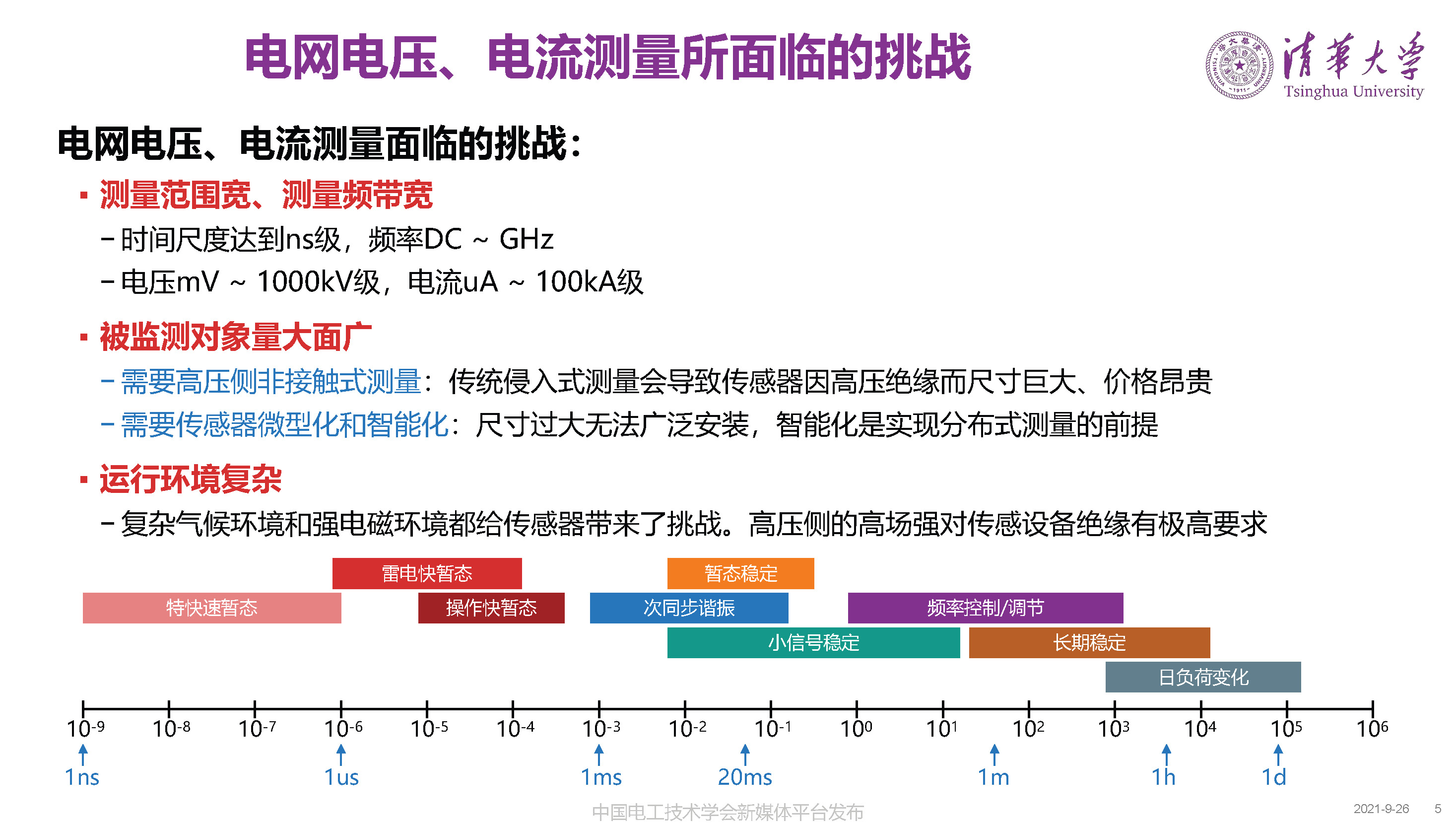 清华大学何金良教授：面向分布式监测的电磁传感技术