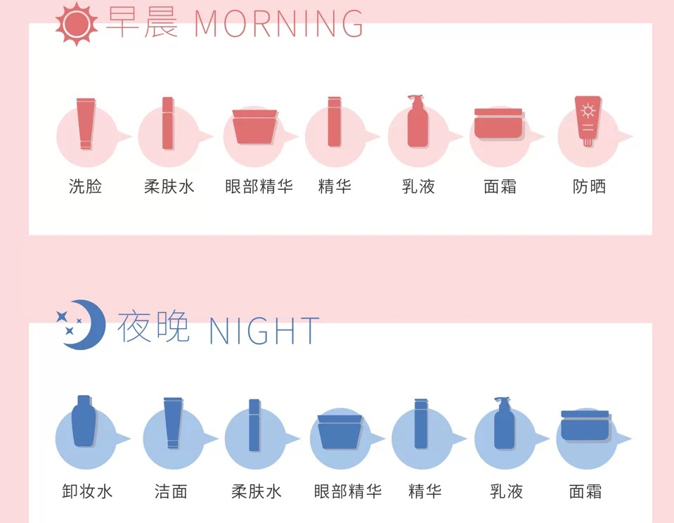 新手从零开始学化妆怎么搞（手把手教你从零开始学化妆）  第2张