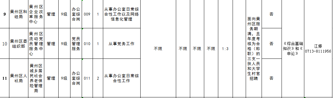 湖北事业单位招聘网（机会多多）