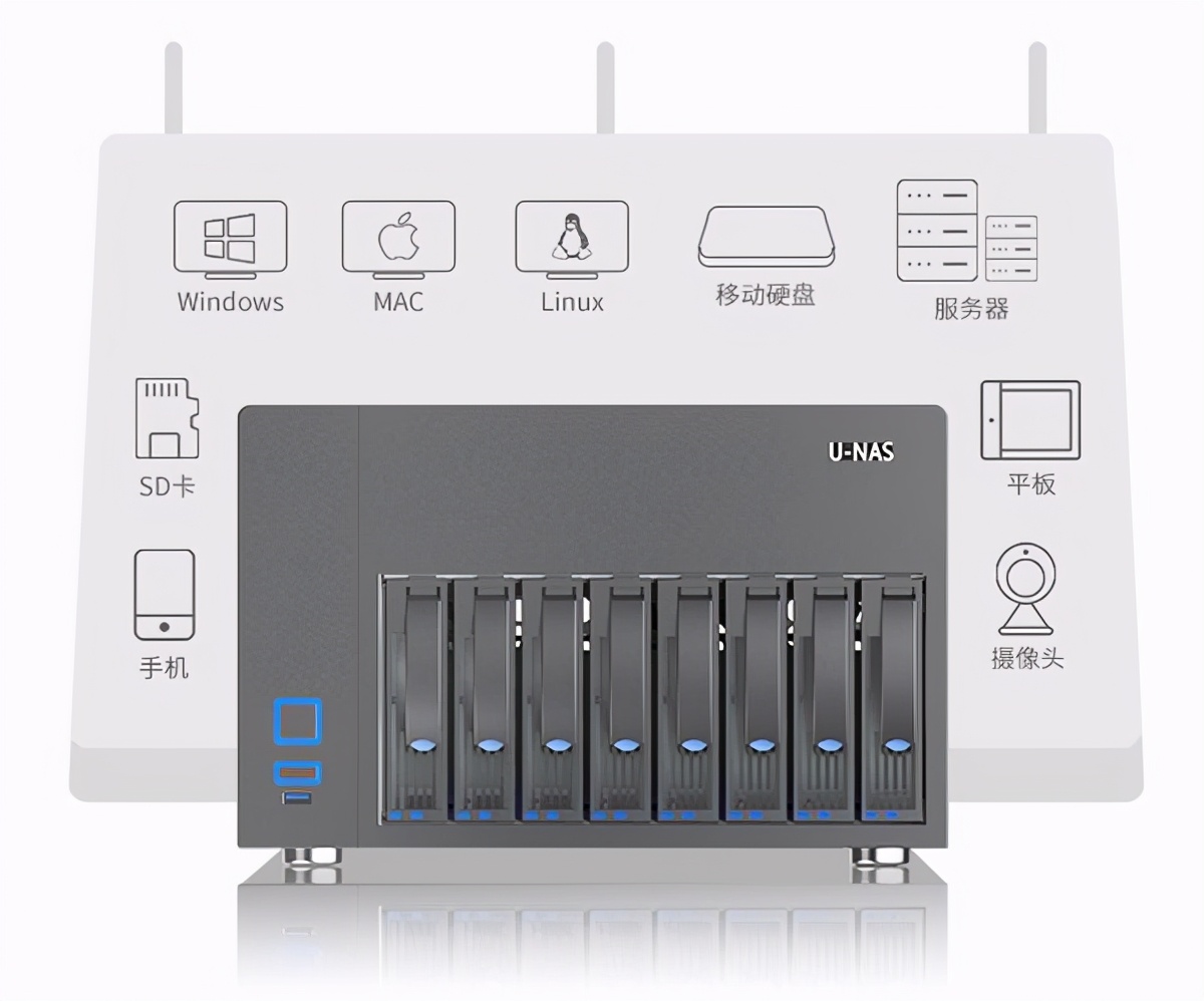 家庭影院片源怎么解决？万由NS-810P试用评测