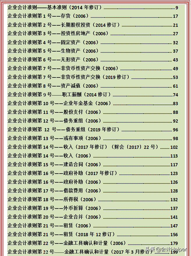 财务人员都需要的：最新完整版企业会计准则及应用指南汇编，送你