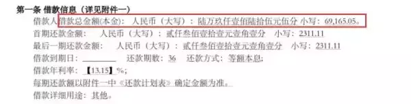 消费金融行业315,十家问题突出的消金机构榜上有名!