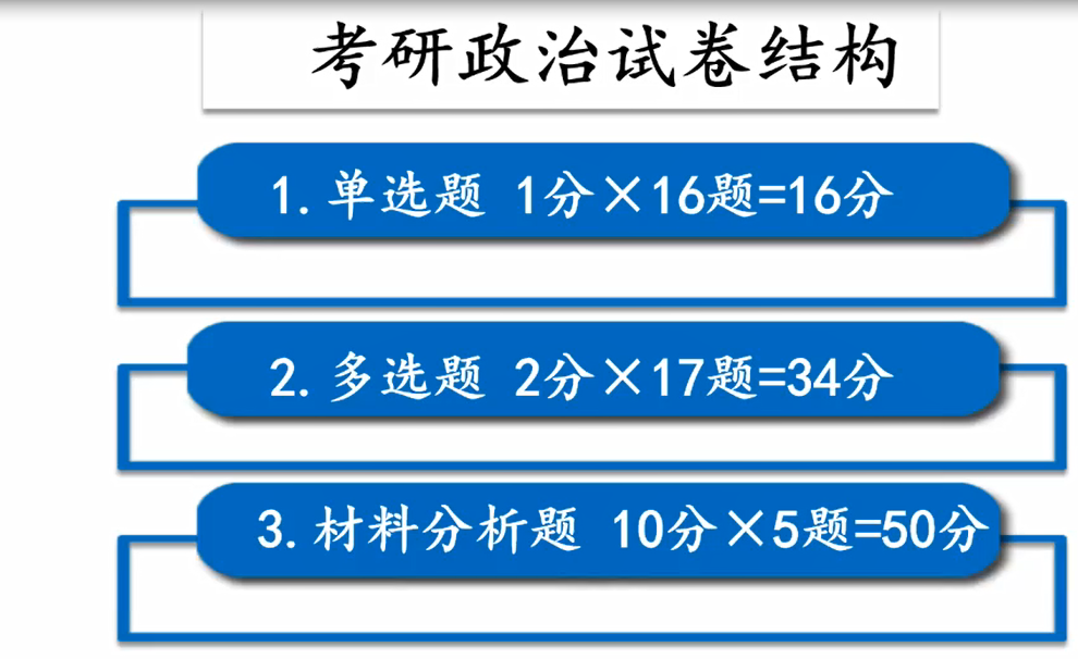 初试400分！双非跨考一战上岸华南理工大学电子信息专硕考研经验贴！|聚创考研