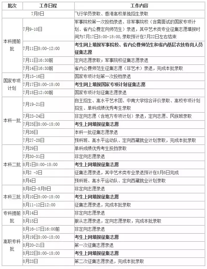 湖南省2019定向培养士官招生工作手册（附各市州体检时间表）