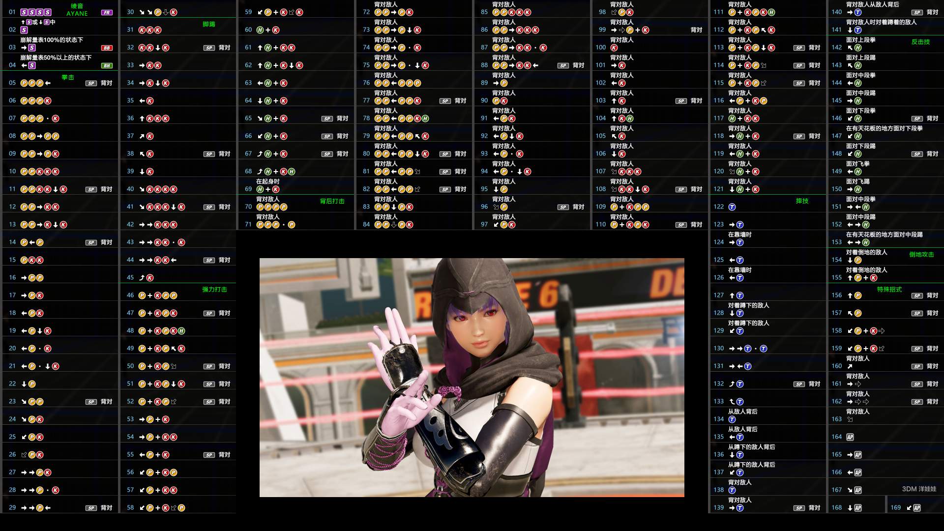 游戏攻略--《死或生6》绫音出招表