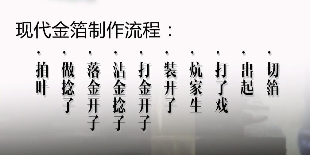 「金陵学堂」薄如蝉翼、轻如鸿毛—龙潭金箔