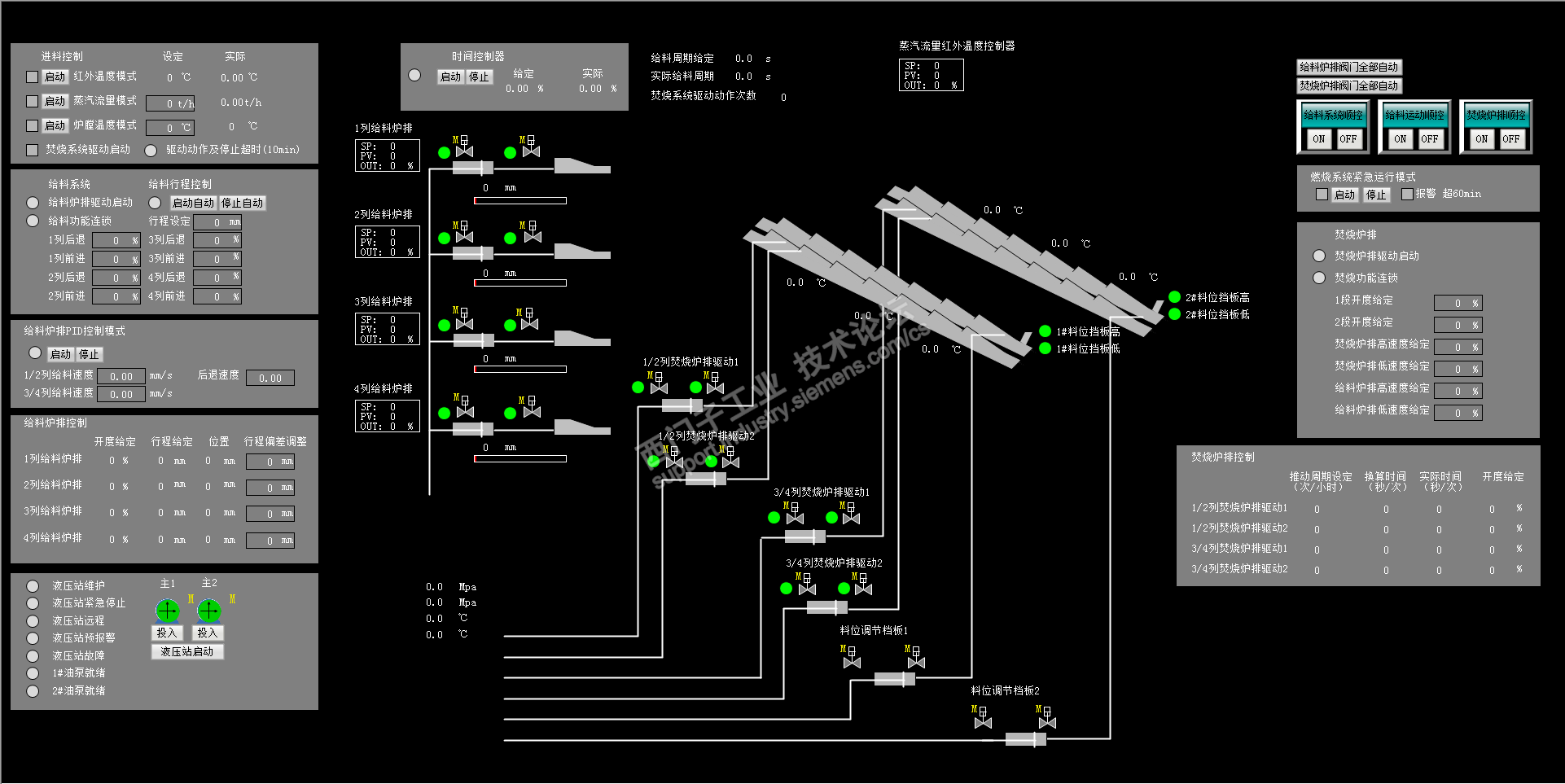WINCC经典组态页面汇总学习