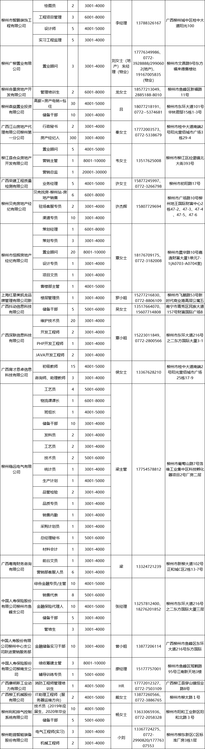 前程无忧招聘网官网（招聘）