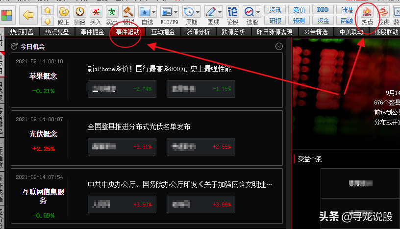 「个股帮你」炒股的技巧有哪些（5个实用的炒股小技巧）