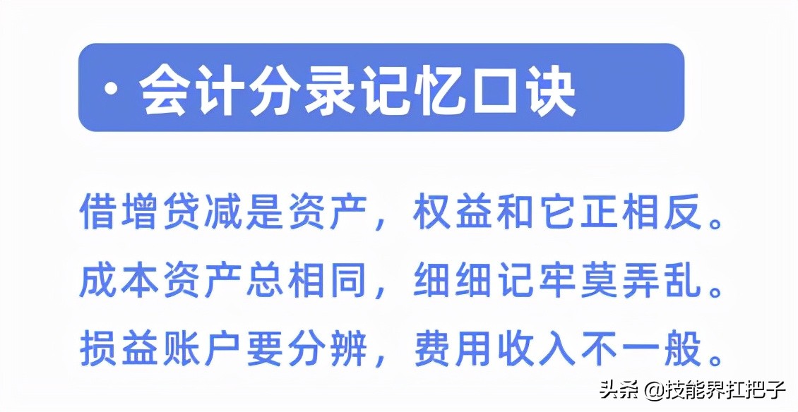会计分录大全：330条会计分录+速记口诀+分录实操练习，无偿分享