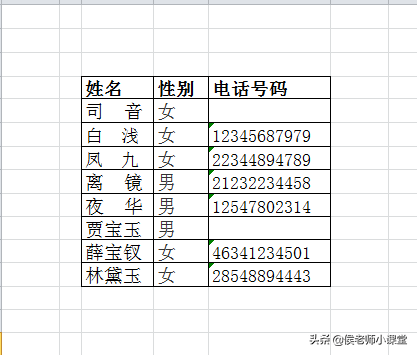 办公软件操作技巧012：如何调整excel表格的行高与列宽