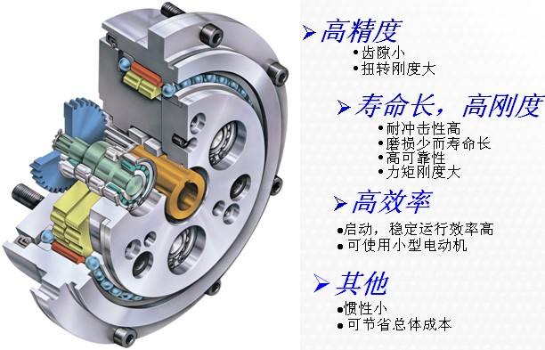 中国又一突破，工业机器人打破外国30年技术封锁，谁也休想卡我们