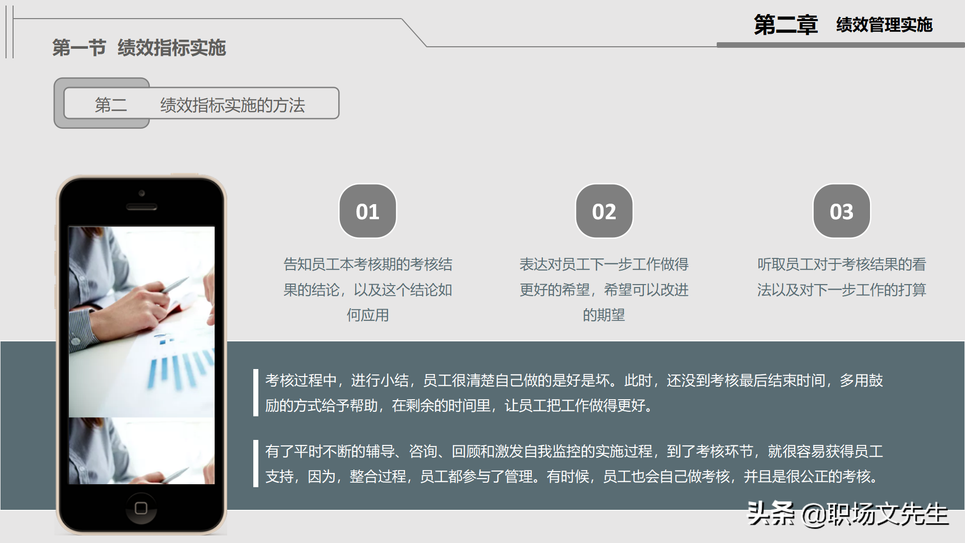 绩效管理实施：30页公司绩效管理培训，绩效考核管理的作用及考核