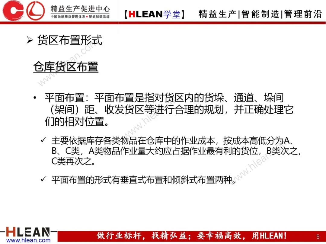 「精益学堂」仓库货位编码及储位管理