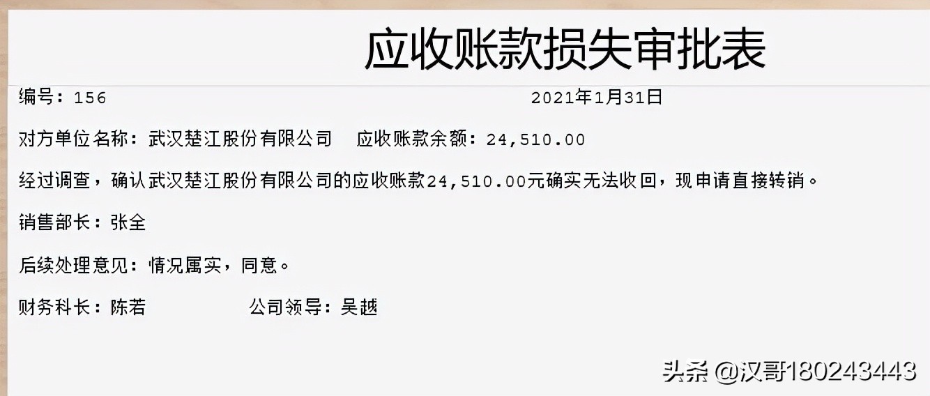 2022年湖北省技能高考技能考试大纲（财经类）