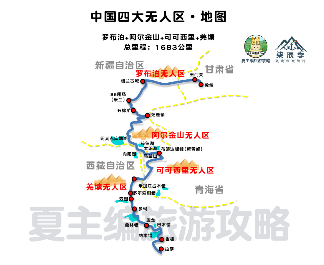 国内自驾游，都有哪些经典线路？