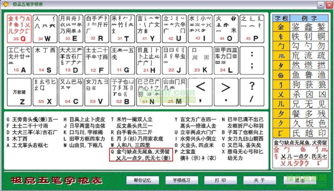 中国农民花3000块，发明史上最牛输入法！火遍中国20年，如今凉了