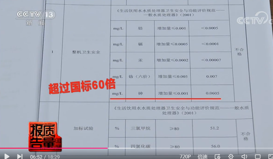 央视曝光：不合格净水器黑名单，有必要装净水器吗？听专家怎么说