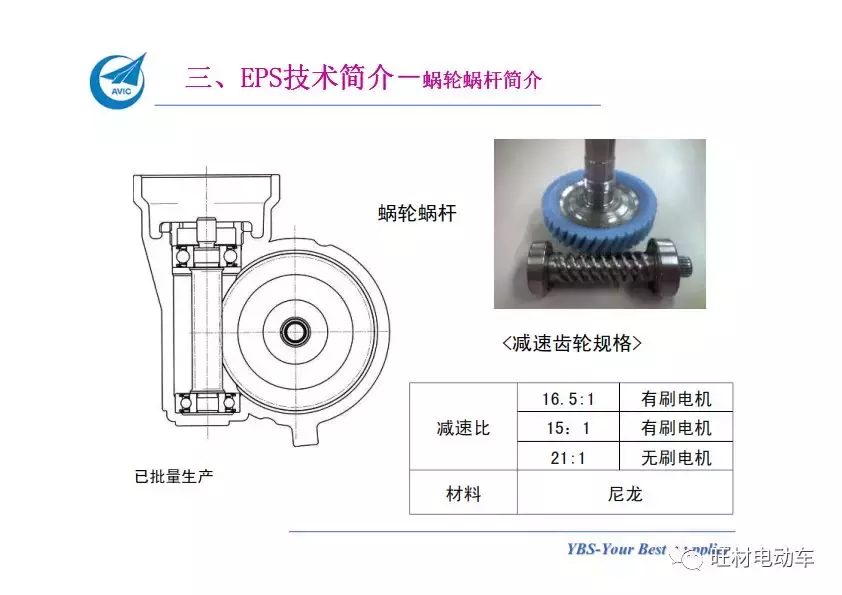 汽车电动助力转向系统EPS介绍