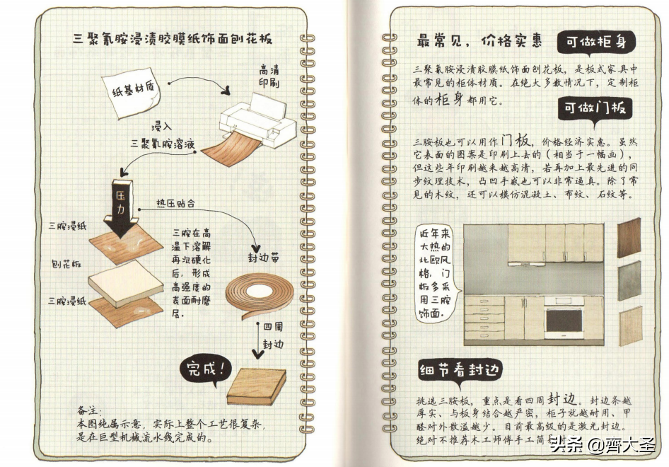 >看了朋友的全屋定制報價單，我一口氣寫下七千字超全面避坑攻略看了朋友的全屋定制報價單，我一口氣寫下七千字超全面避坑攻略