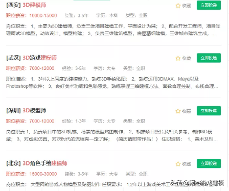 负债1万，到现在有车有房月薪2万，3D游戏建模零基础学习方法教你