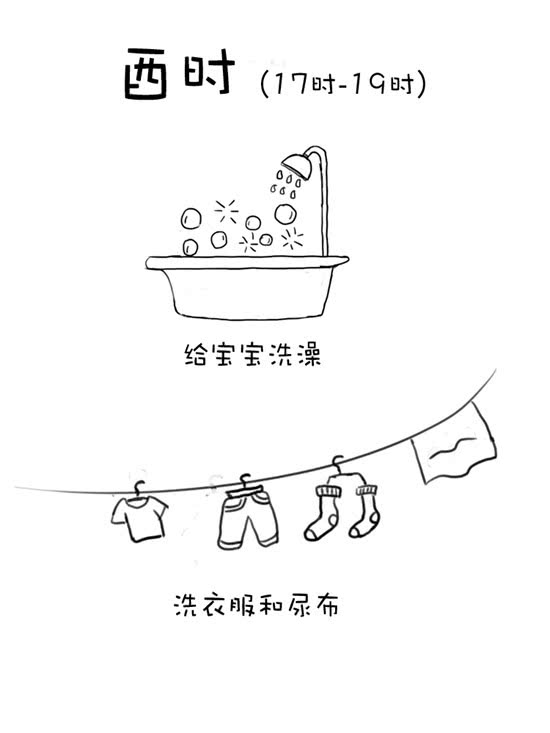 月嫂行业火爆的背后：最高工资逼近3万，没有劳动合同管理是难题