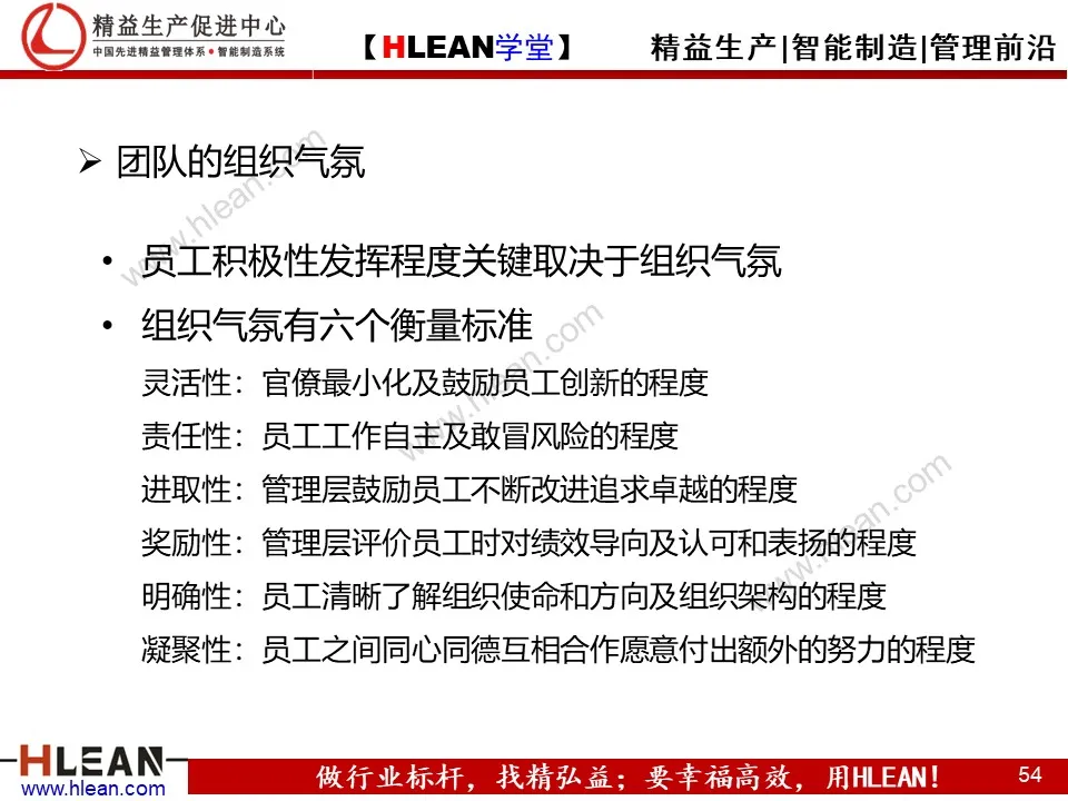 「精益学堂」团队管理