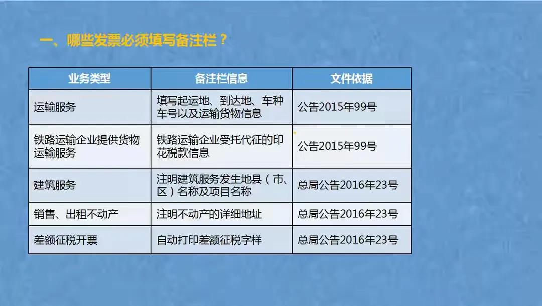 熬夜整理了48页发票涉税处理实务方案，合法合规，可供参考