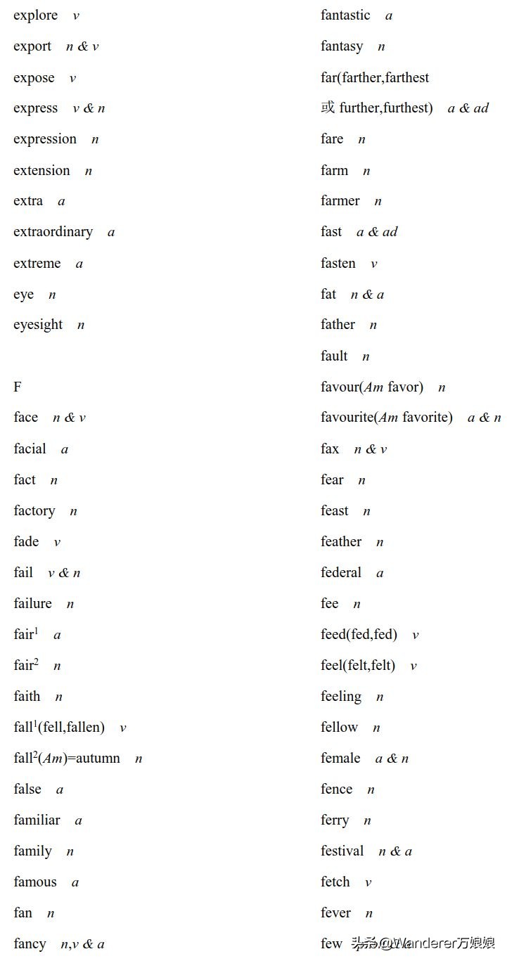 官方重磅！2020高考英语考试大纲正式发布（内附最新词汇表）
