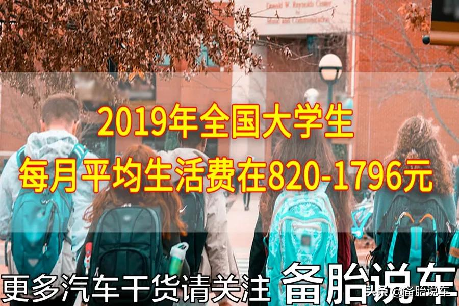 大学生花1万元买辆车练手能行吗?