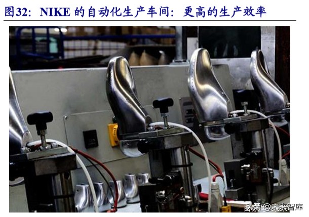 运动服饰龙头公司NIKE深度研究