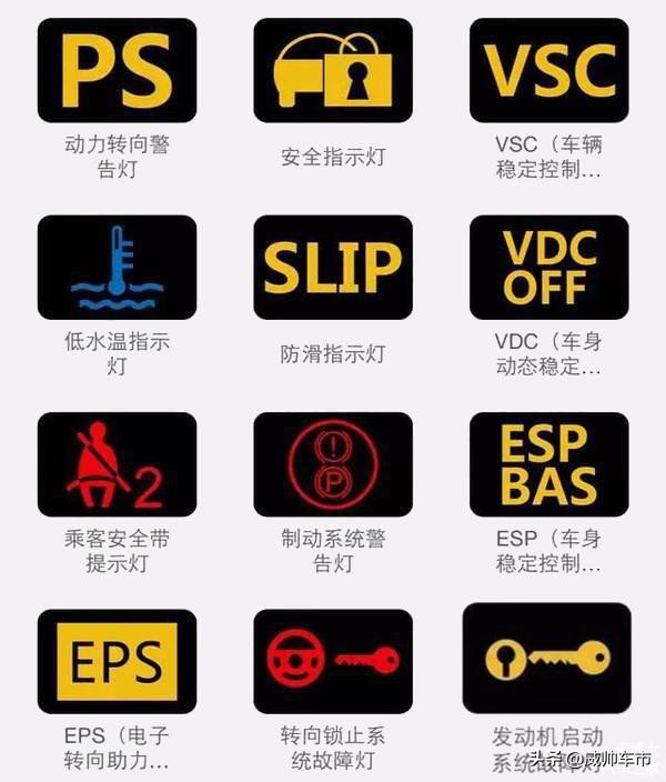 汽車顯示epc是什麼意思常用汽車儀表指示燈大全